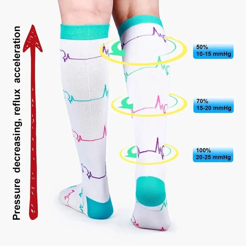 Compression Socks Women Men Knee Stocking Edema Diabetes Varicose Veins Nurse Compression Running Cycling Travel Socks