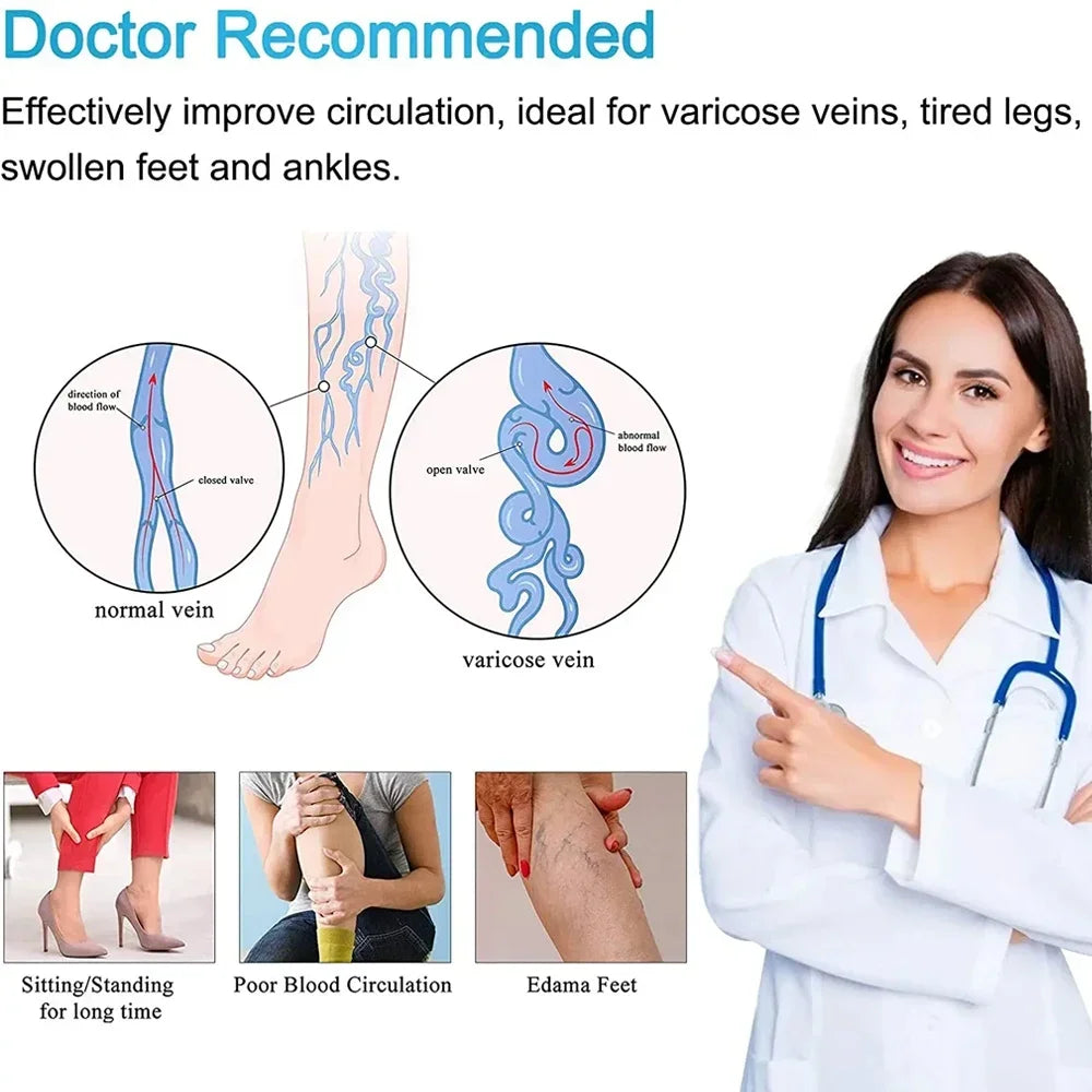 1Pair Thigh High 20-32 mmHg Compression Stocking Toeless Compression Socks for women & men circulation with Silicone Dot Band