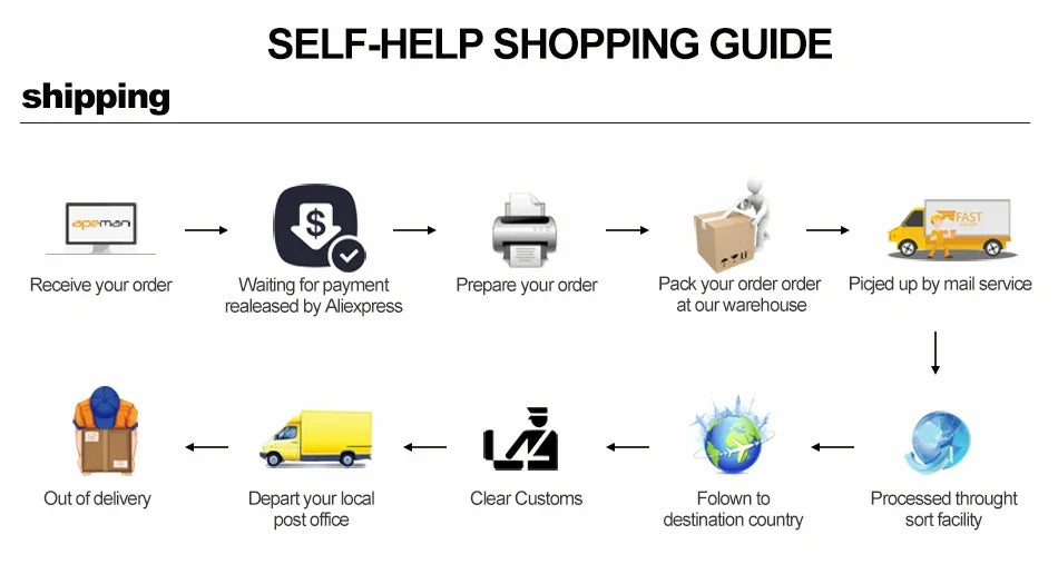 Zipper Compression Socks for Women and Men-1 Pair Open Toe Toeless Compression Socks for Walking,Running,Medical