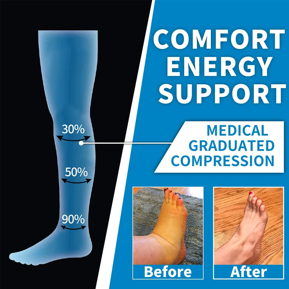 1Pair Compression Socks for Men Women 15-20 mmHg Medical Support for Running Nurses Flight Pregnancy Circulation Athletic Socks
