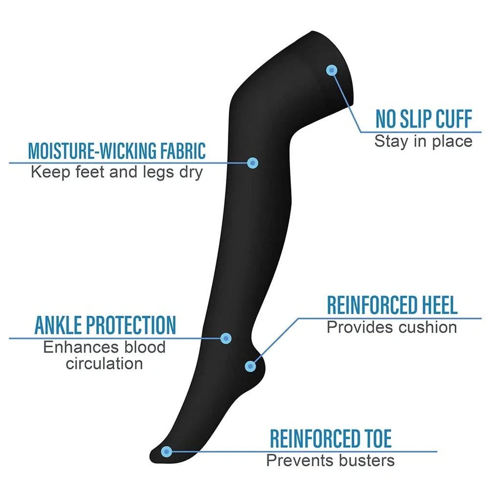 1 Pair Sports Thigh High Compression Socks for Women and Men Circulation Over The Knee-Best Support for Running, Cycling, Travel
