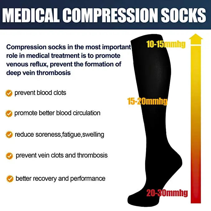 Compression Socks For Men's Sports Socks Running Golf Rugby Tight Fitting Varicose Veins Anti Fatigue Travel Women Nurse Doctor