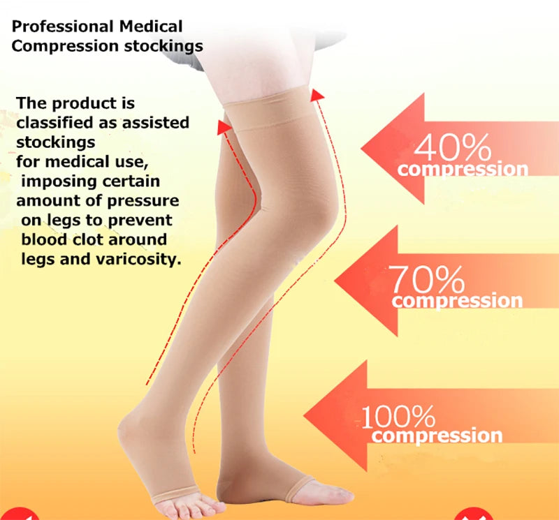 Compression Socks for Medical Prevention Varicose Veins Pregnancy Edema Blood Circulation Knee Socks S-XXL Care Gestation 1Pair