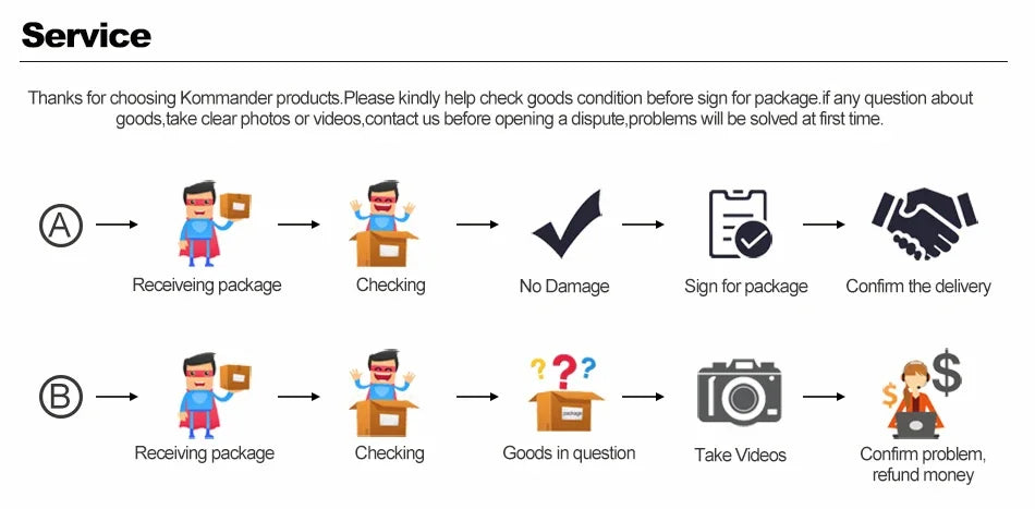 Zipper Compression Socks for Women and Men-1 Pair Open Toe Toeless Compression Socks for Walking,Running,Medical