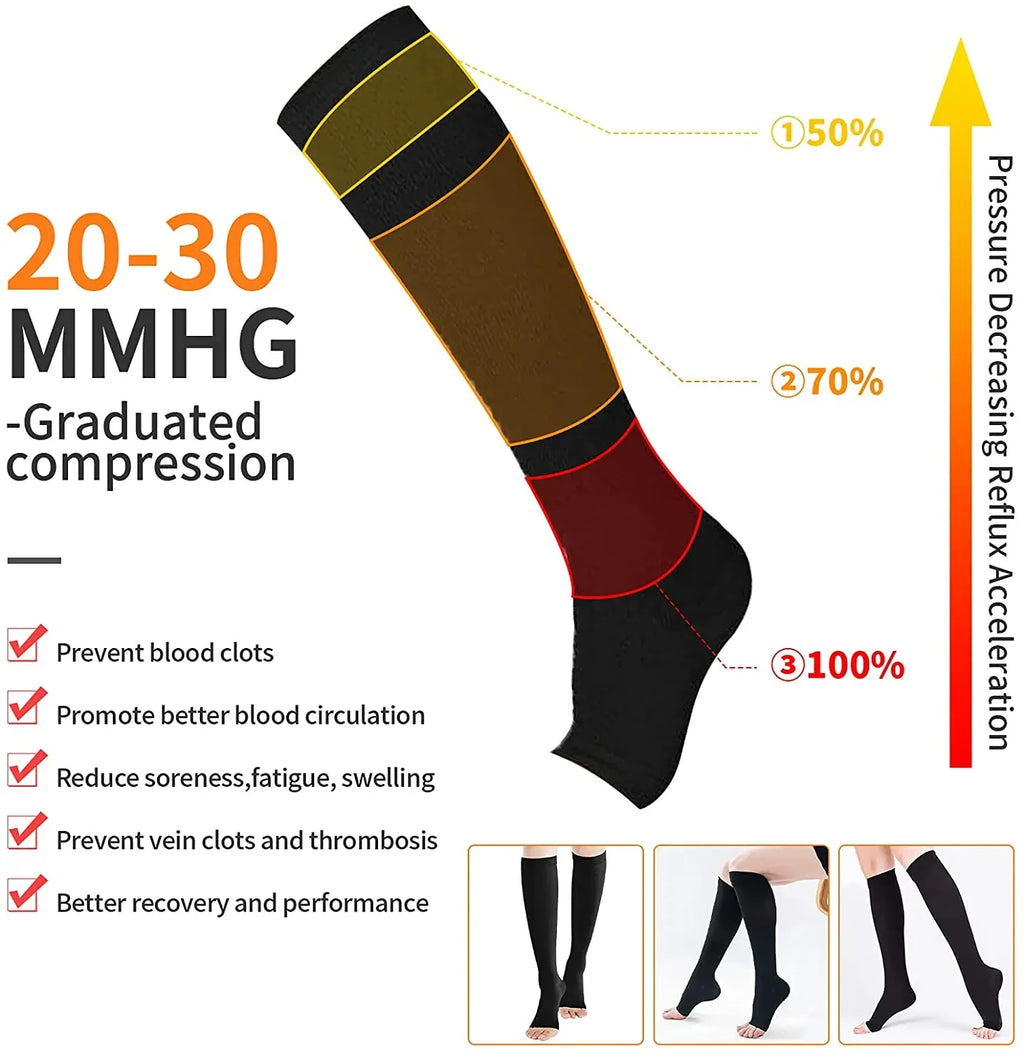 Compression Socks for Medical Prevention Varicose Veins Pregnancy Edema Blood Circulation Knee Socks S-XXL Care Gestation 1Pair