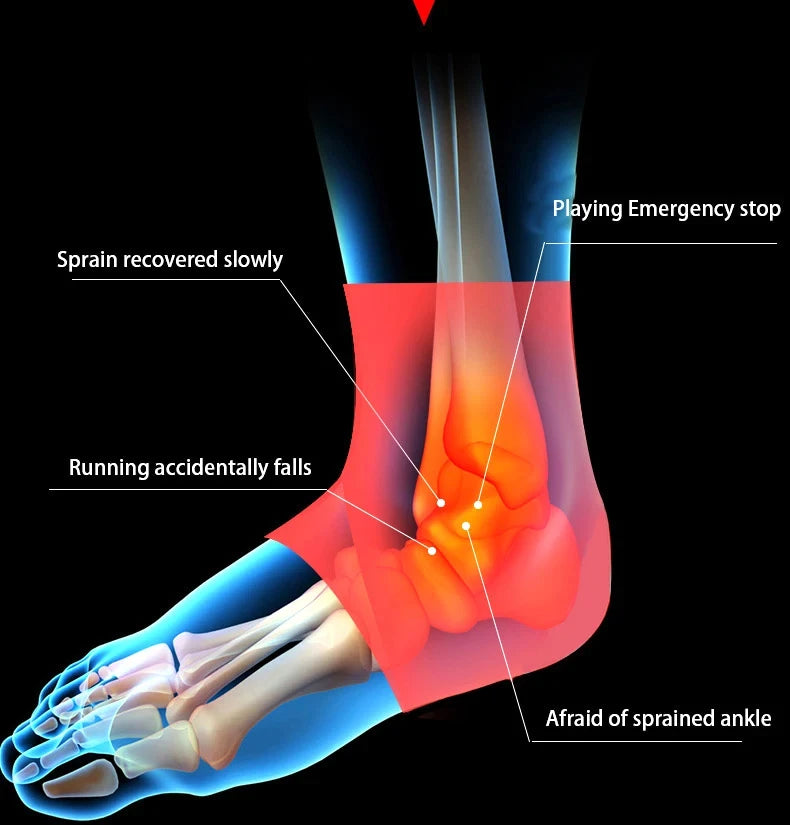 Ankle Brace Compression Sleeve,Breathable Ankle Support For Men Women, Foot Compression Sock for Swelling, Plantar Fasciitis