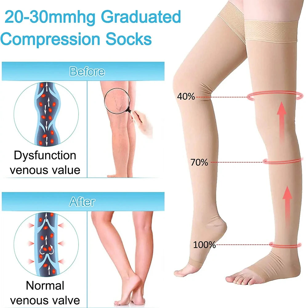 1Pair Thigh High Compression Socks,Firm Support 20-30 mmHg Gradient Compression Stockings with Silicone Band. for Varicose Veins