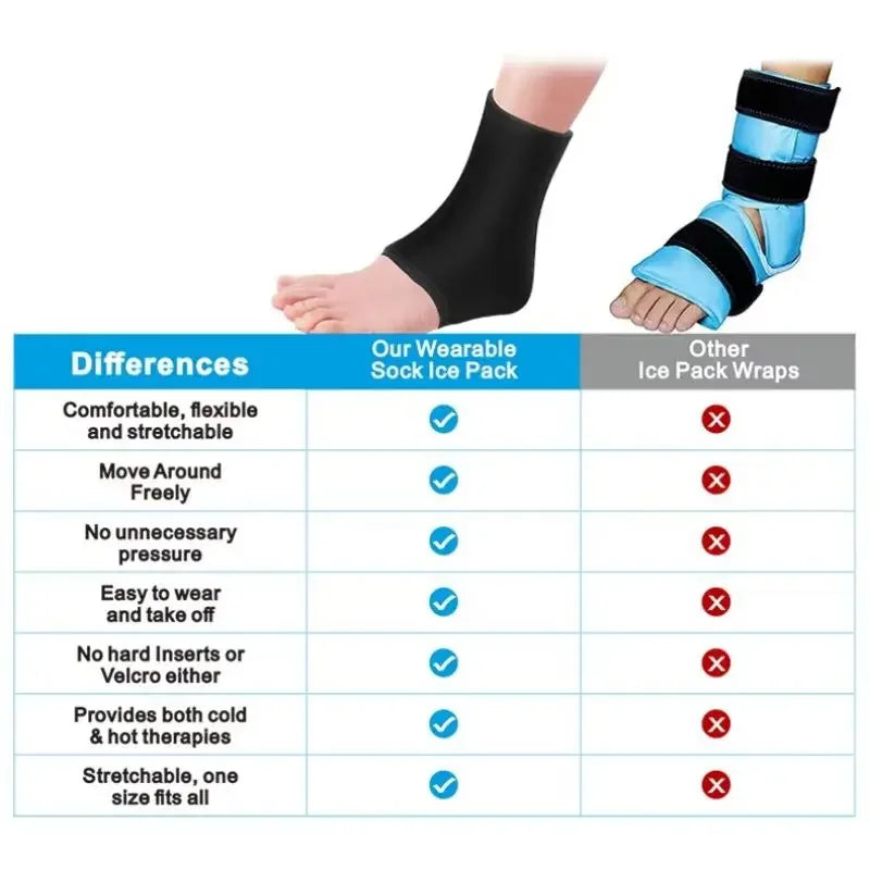 2024 Ankle Ice Pack Wrap for Swelling Reusable Ice Pack for Sprained Ankle Injuries Cold Therapy Sock Compression Sore Feet Heel