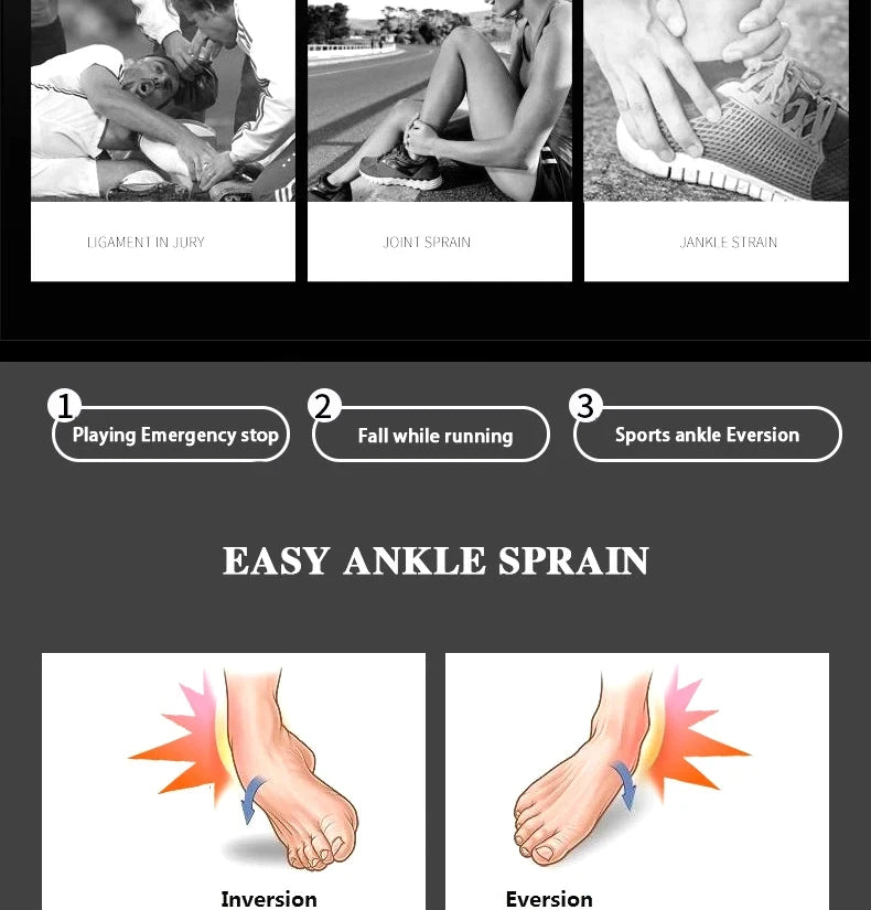 Ankle Brace Compression Sleeve,Breathable Ankle Support For Men Women, Foot Compression Sock for Swelling, Plantar Fasciitis
