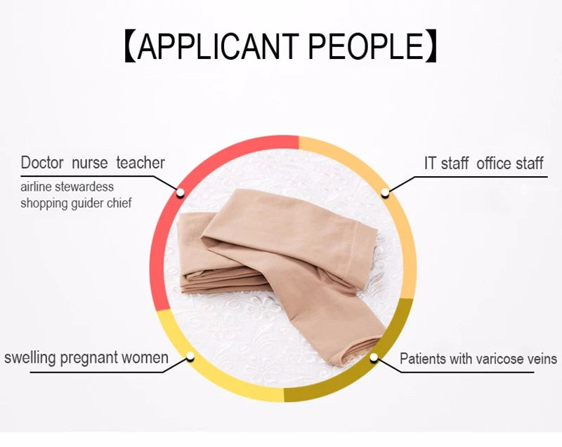 Compression Socks For Men's Sports Socks Running Golf Rugby Tight Fitting Varicose Veins Anti Fatigue Travel Women Nurse Doctor