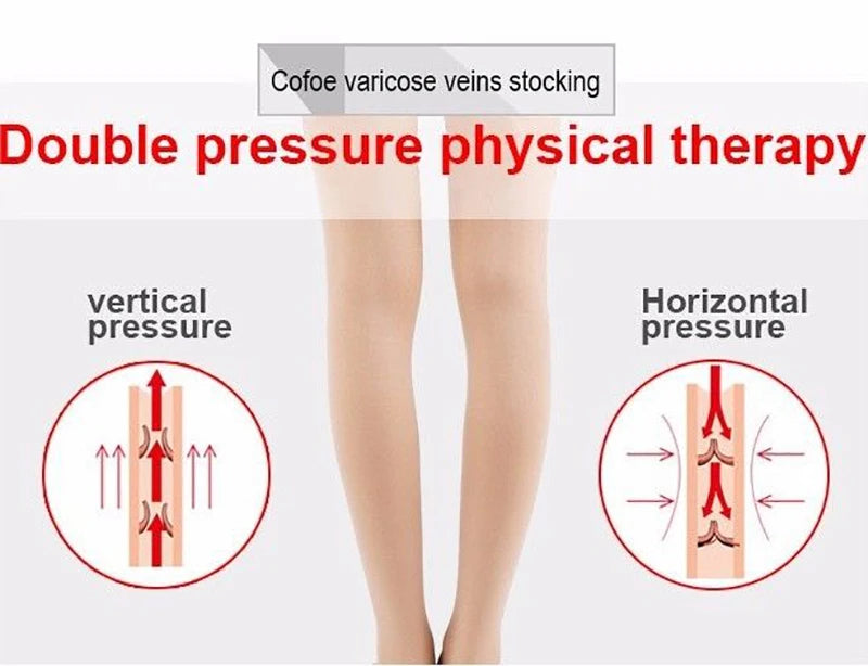 Compression Socks for Medical Prevention Varicose Veins Pregnancy Edema Blood Circulation Knee Socks S-XXL Care Gestation 1Pair