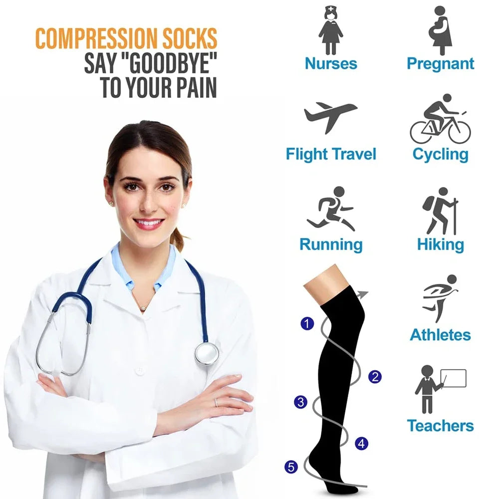 1 Pair Sports Thigh High Compression Socks for Women and Men Circulation Over The Knee-Best Support for Running, Cycling, Travel